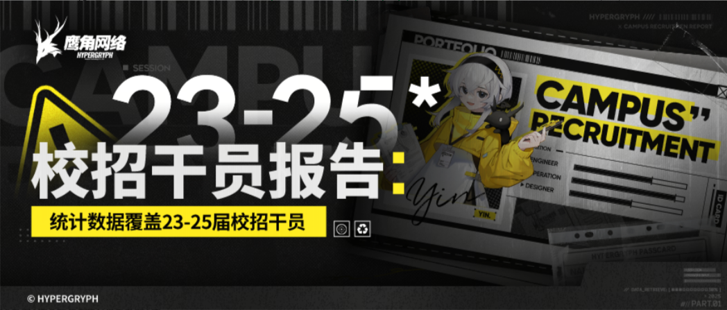 原来加入鹰角的校招生们“长”这样?